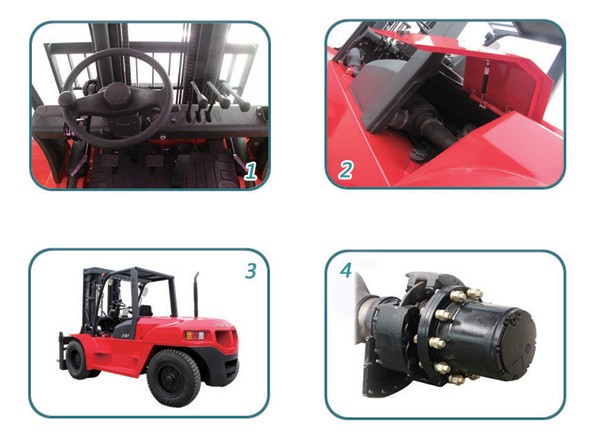 Преимущества погрузчиков Kolman Преимущества погрузчиков Kolman